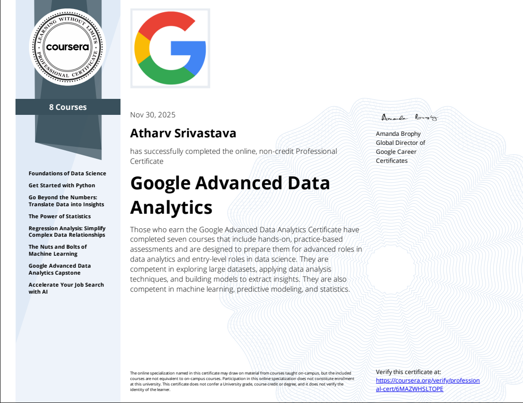Google Advanced Data Analytics certificate
