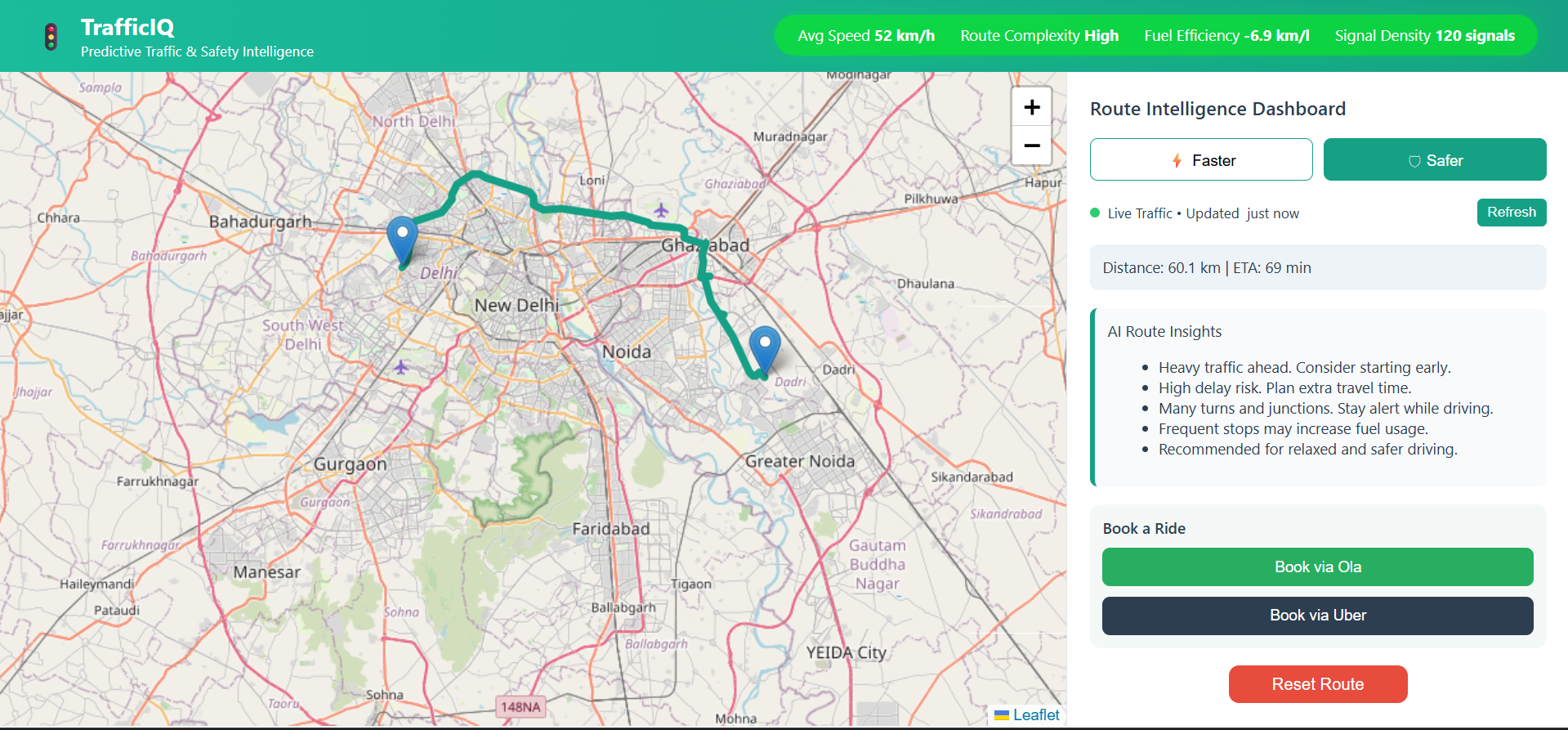 Traffic IQ project screenshot